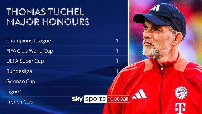 CHÍNH THỨC: Thomas Tuchel đồng ý dẫn dắt đội tuyển Anh, xóa tan tin đồn đến MU thay Ten Hag - Ảnh 3.