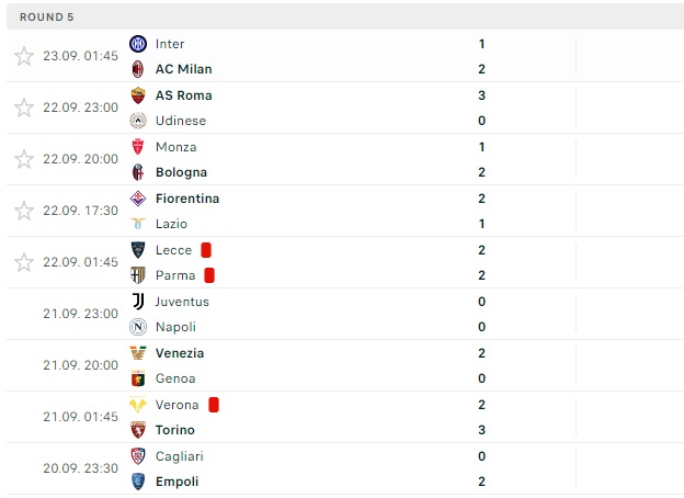 Bàn thắng muộn giúp Milan đánh bại Inter, nối dài mạch bất bại tại Serie A - Ảnh 4.